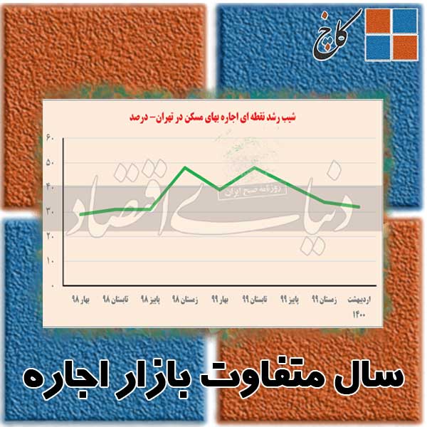 سال متفاوت بازار اجاره                                                                                                                                                                                                                                                                                      