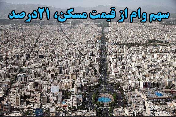 سهم وام از قیمت مسکن، ۲۱درصد شد.                                                                                                                                                                                                                                                                            