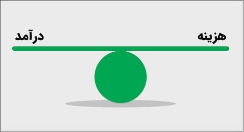 نقطه سر به سر چیست؟                                                                                                                                                                                                                                                                                         
