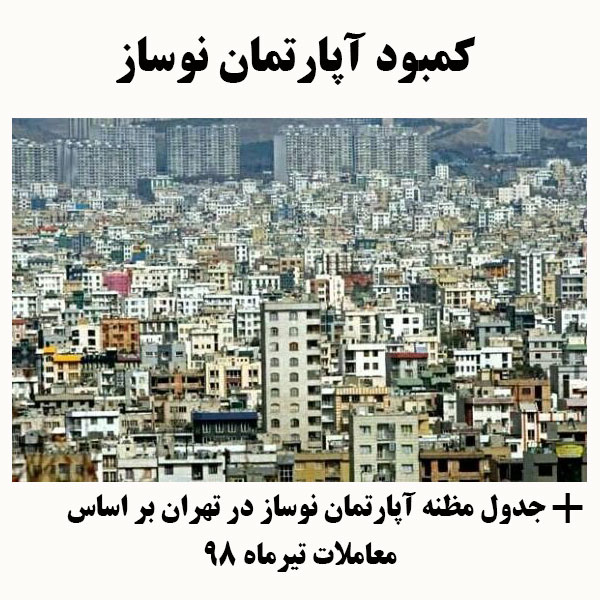 کمبود آپارتمان نوساز + قیمتها                                                                                                                                                                                                                                                                               