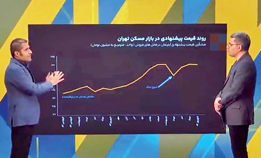 بازندگان تاریکی بازار مسکن