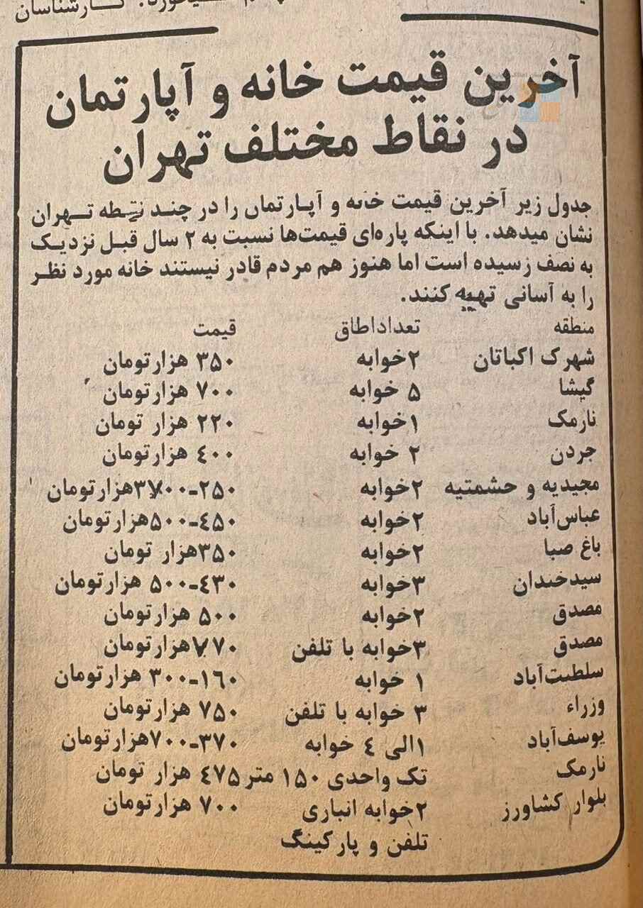 لیست آپارتمان‌های فروشی در تهران ۴۶ سال پیش